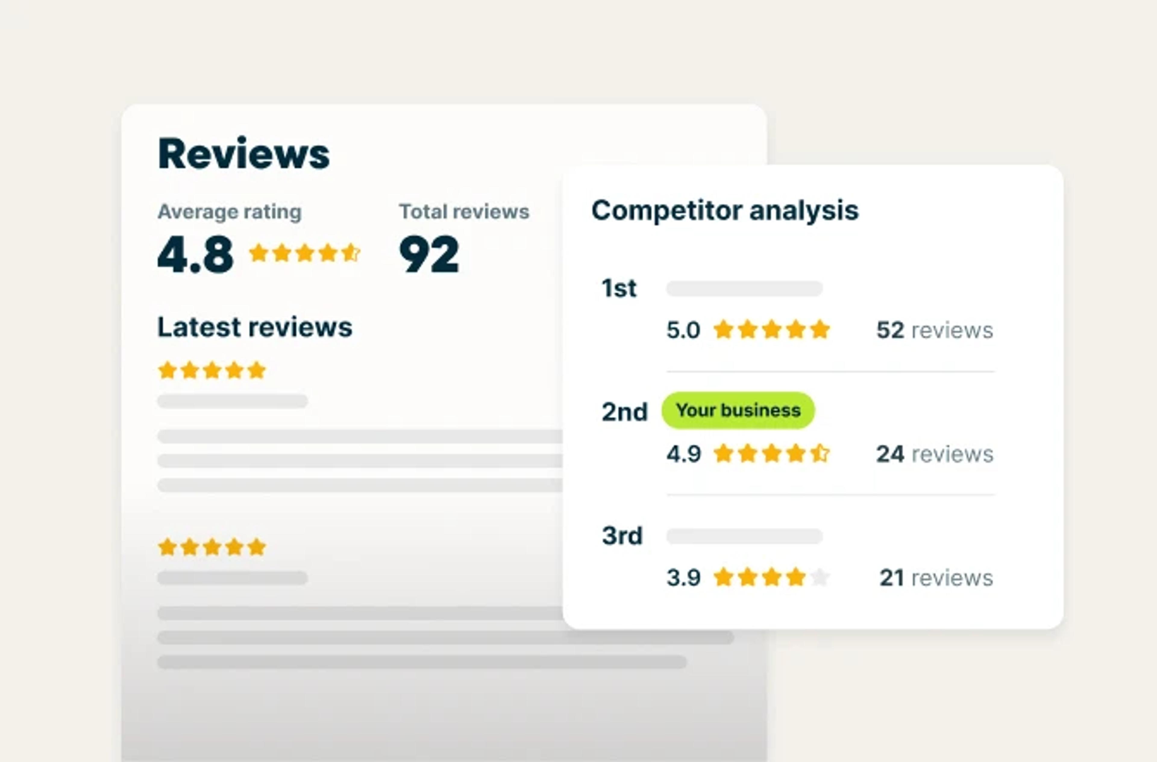 Automated review management with Jobber