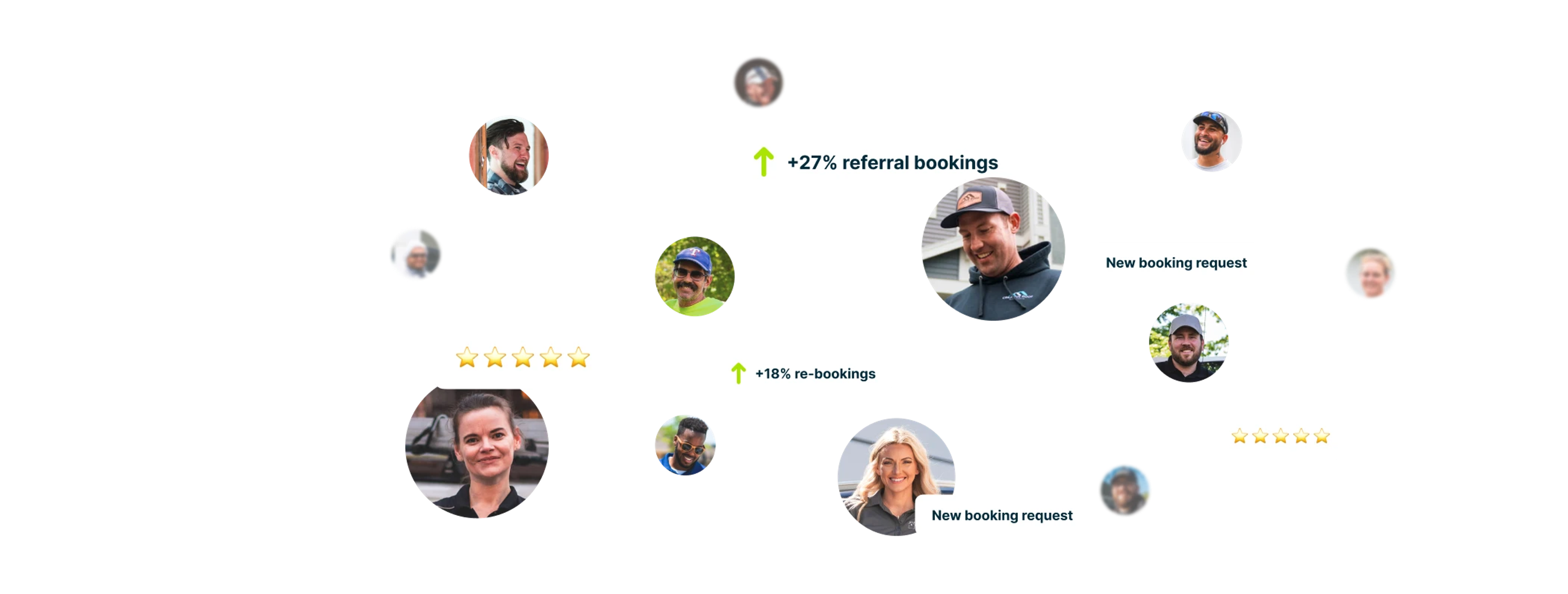 A collection of Jobber Service Providers and their high ratings, 5 start reviews etc.