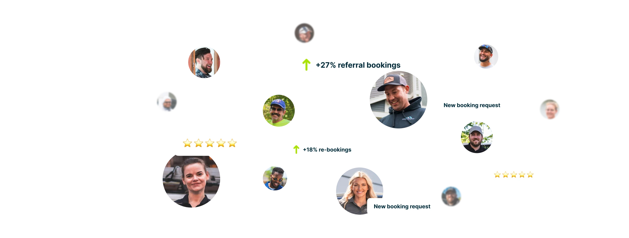 A collection of Jobber Service Providers and their high ratings, 5 start reviews etc.
