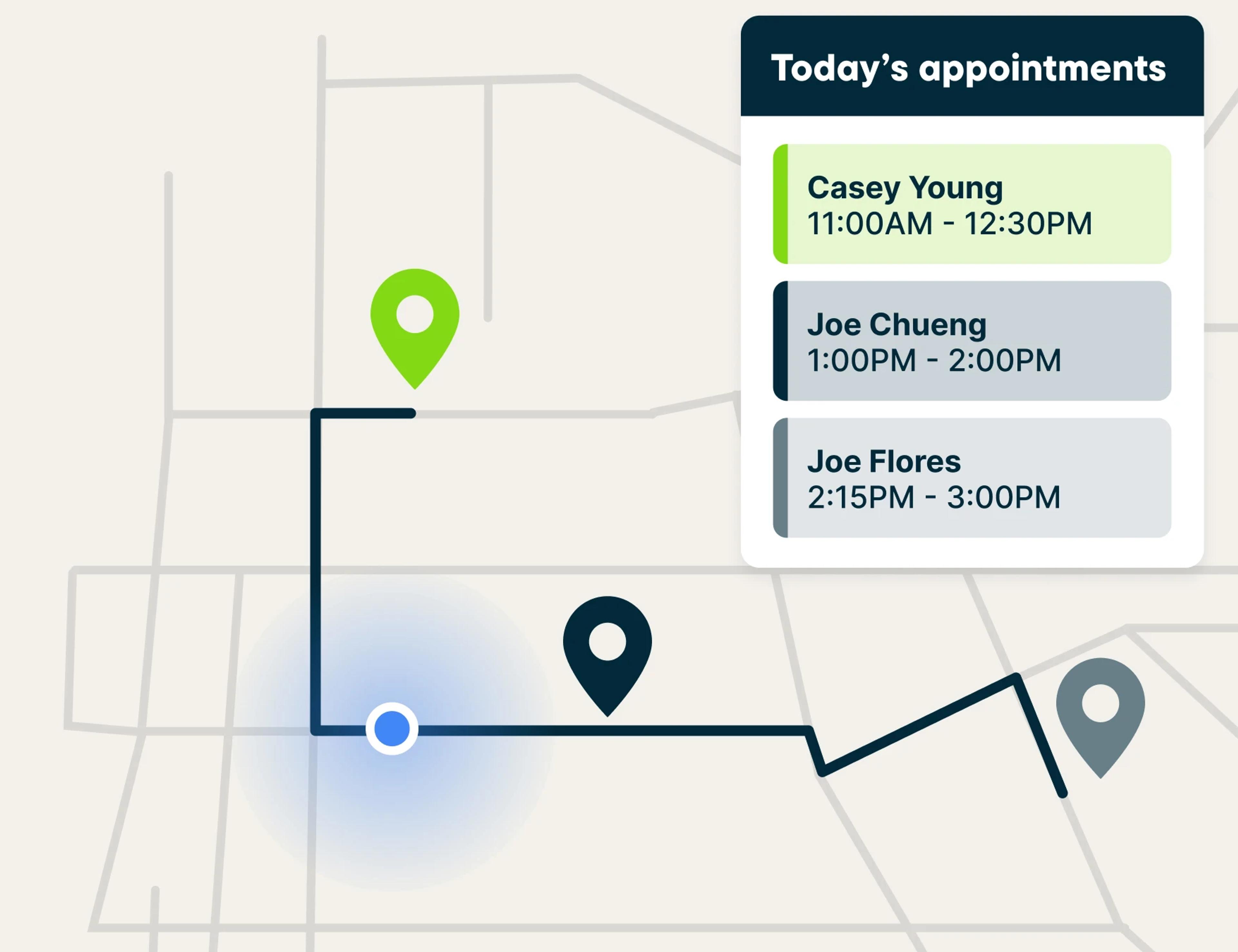 Route map with job locations and a daily schedule showing customer appointments and time slots