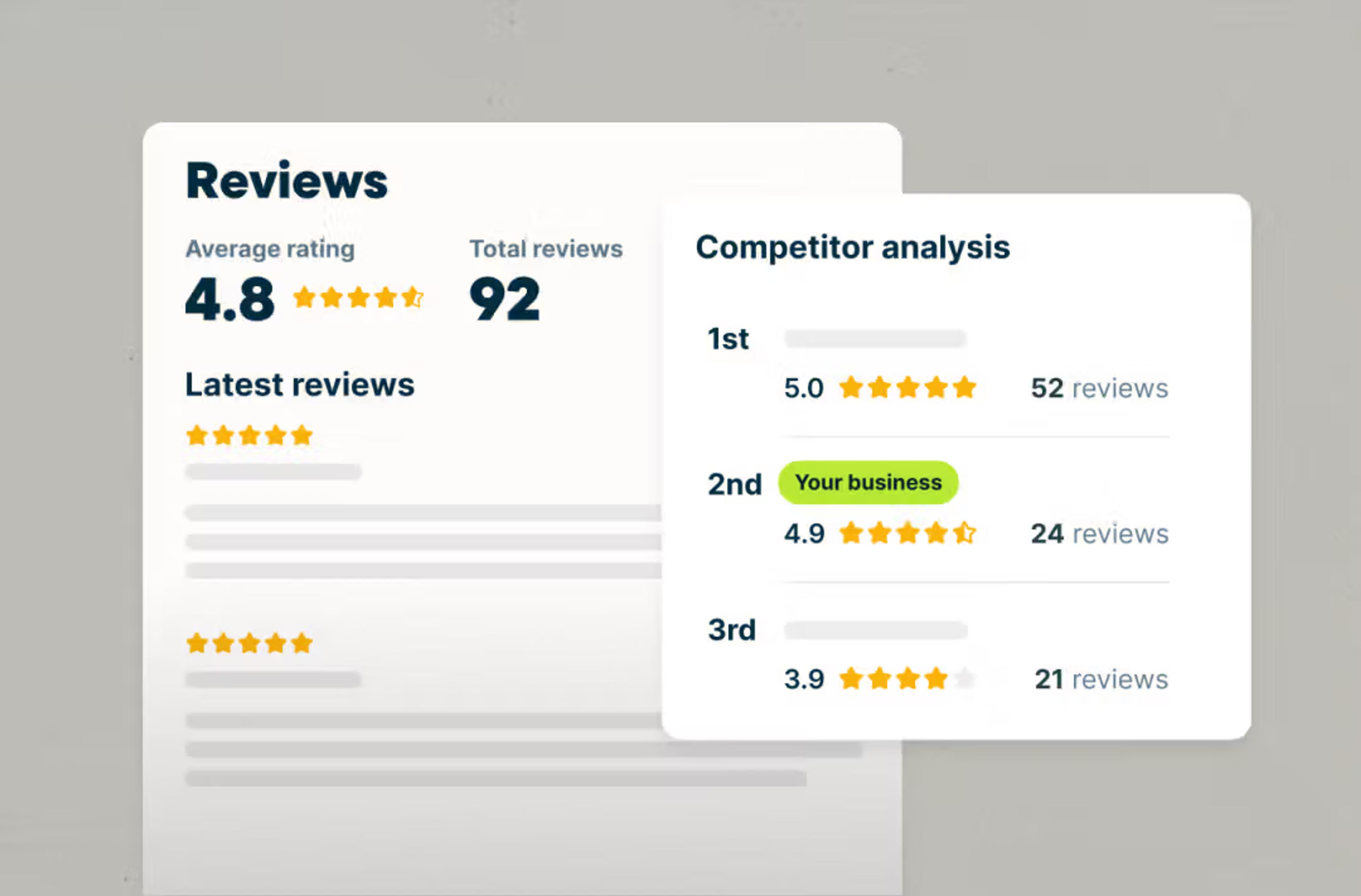 Review overview in Jobber Marketing Tools