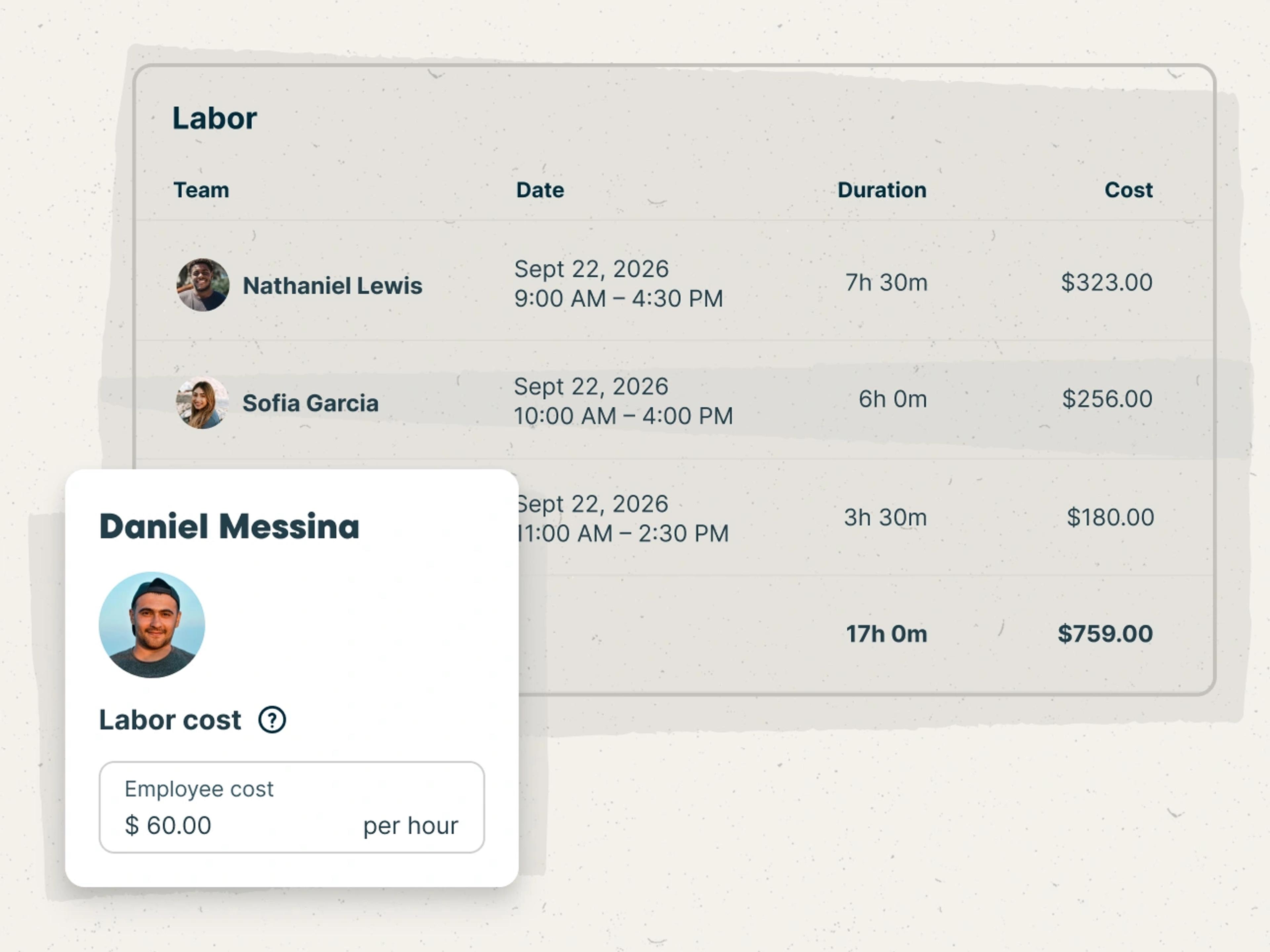 Labor hours and labor costs associated with a specific team member in Jobber