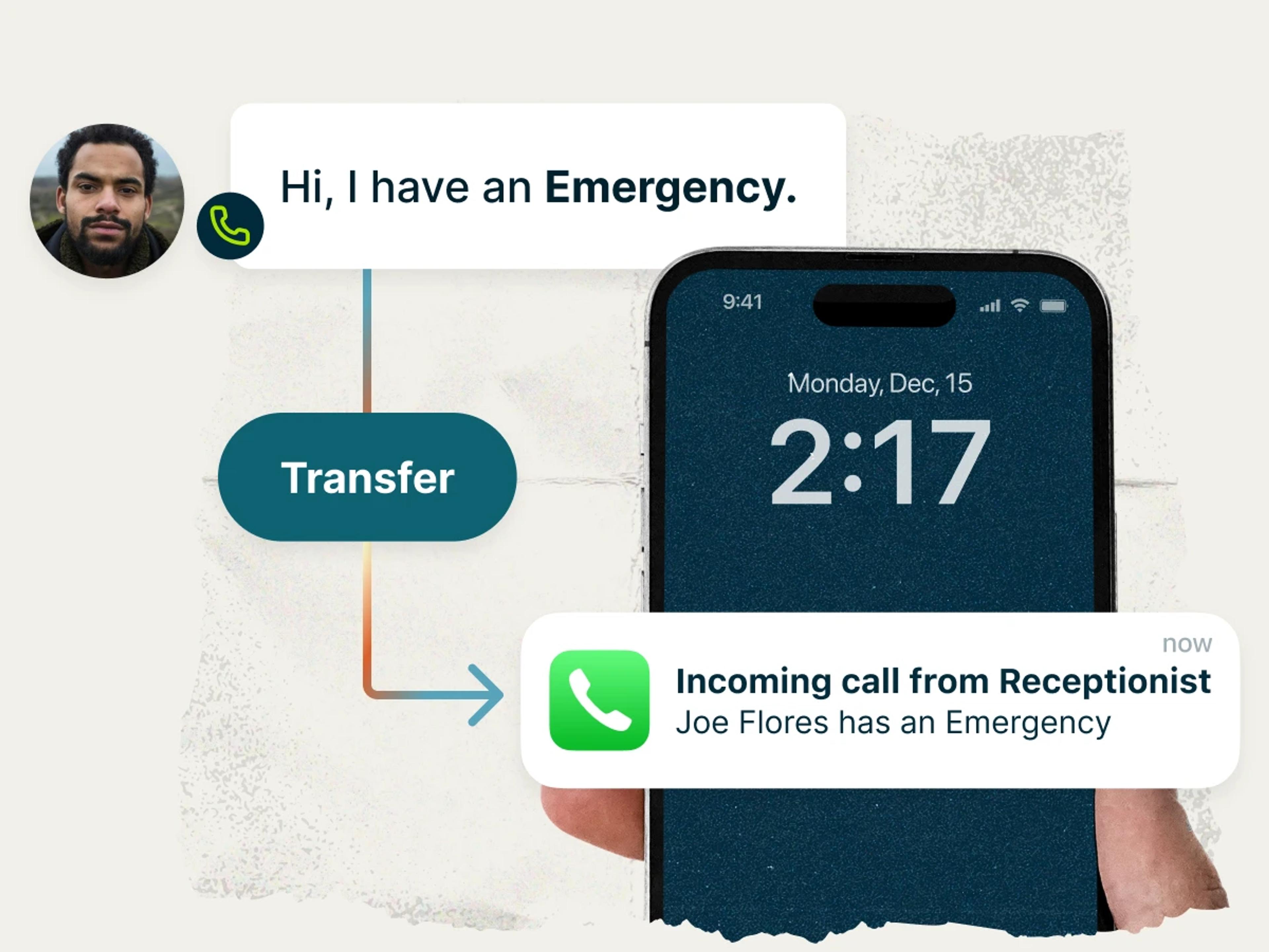 Transfer calls
