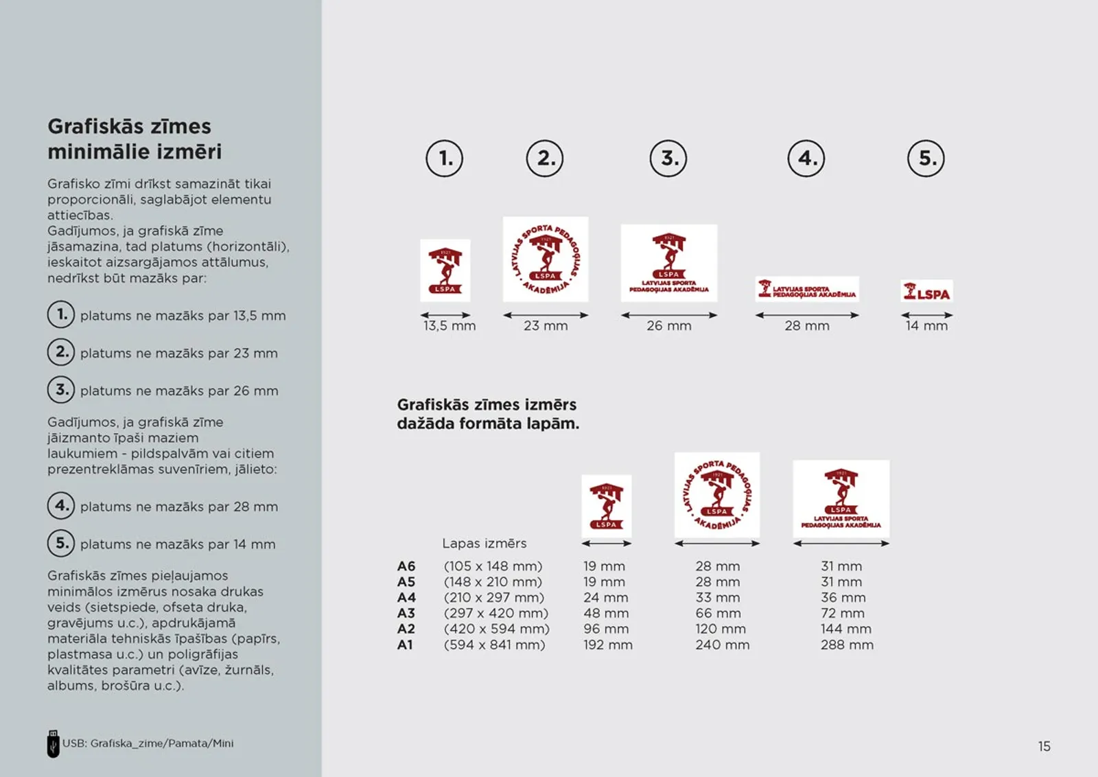 Vairāk kadru no šī projekta