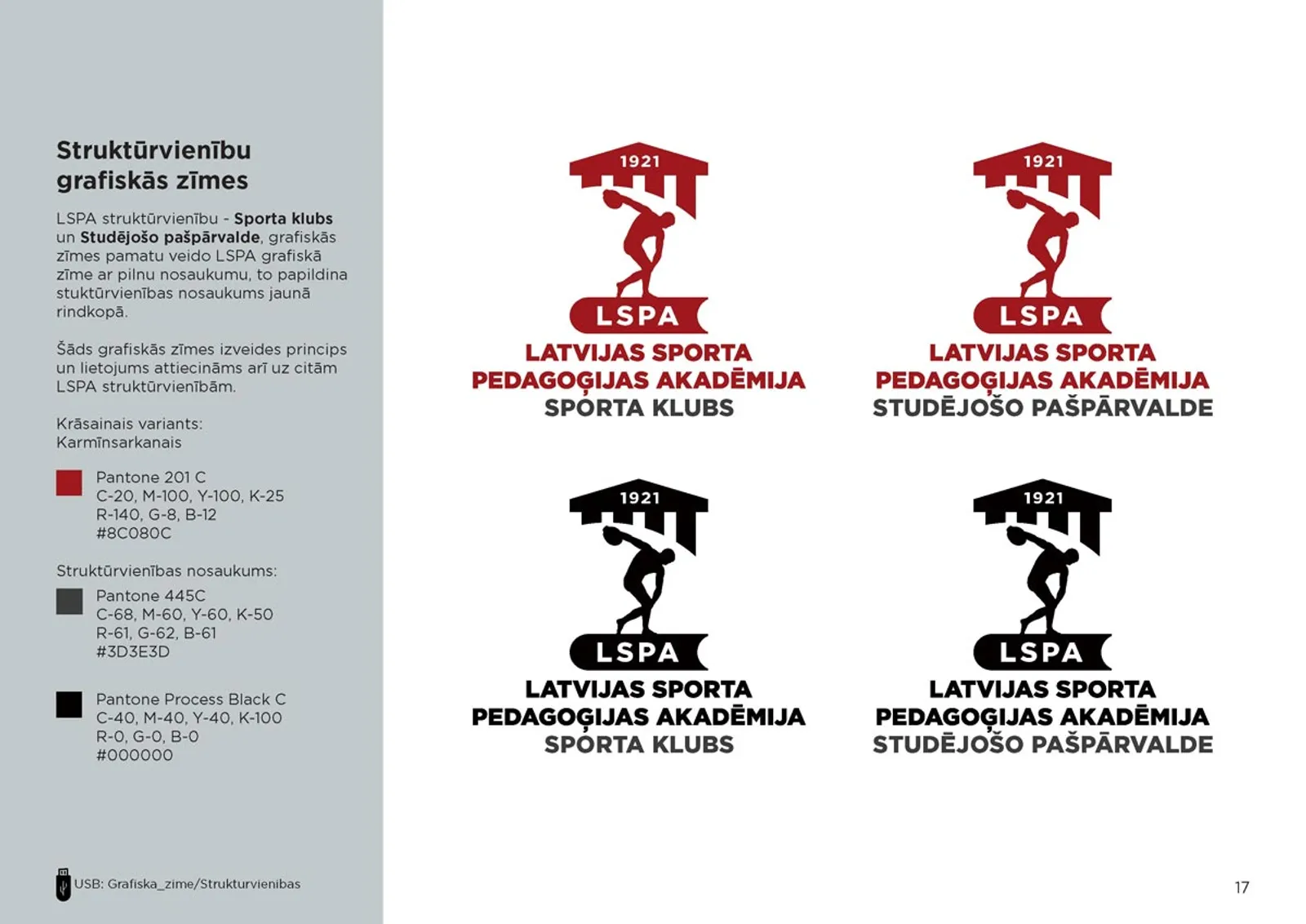 Vairāk kadru no šī projekta