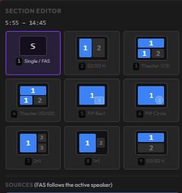 Layouts render the way you set them