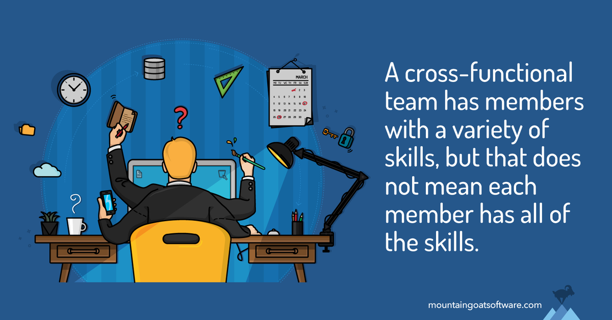 Quote card for What Is Cross-Functional Collaboration in Agile?