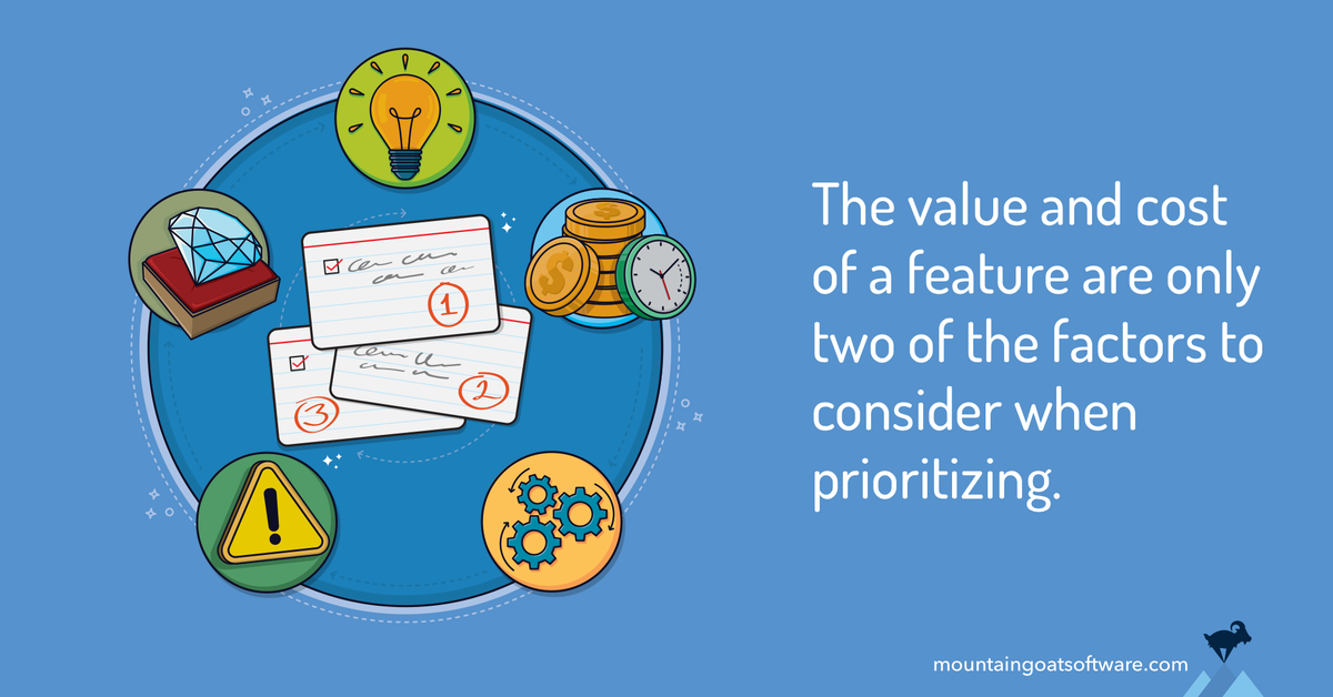 Quote card for 5 Key Factors for Effective Product Backlog Prioritization.