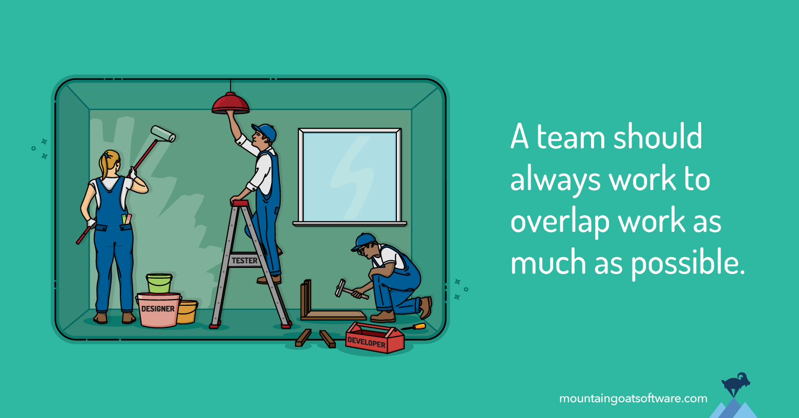 Quote card for An Iterative Waterfall Isn’t Agile.