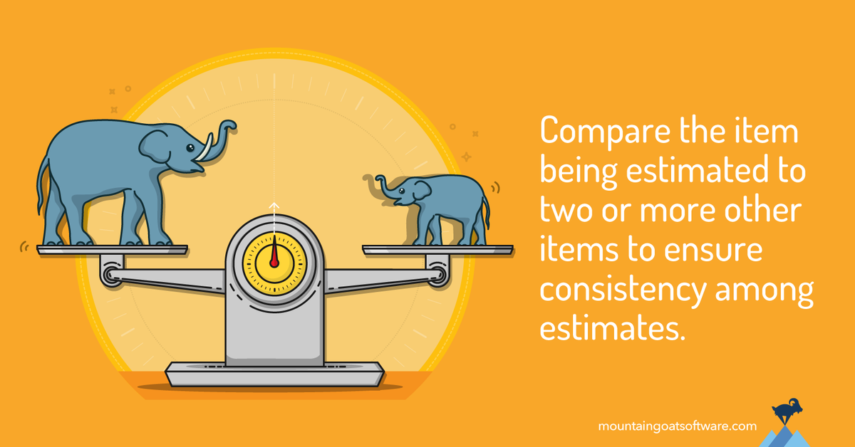 Quote card for How to Prevent Estimate Inflation.