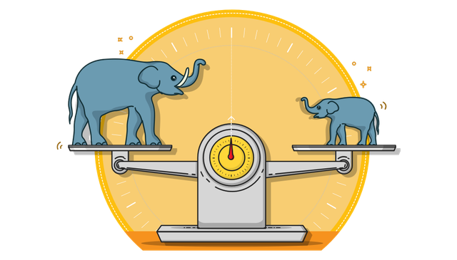 A Second Way to Prevent Estimate Inflation