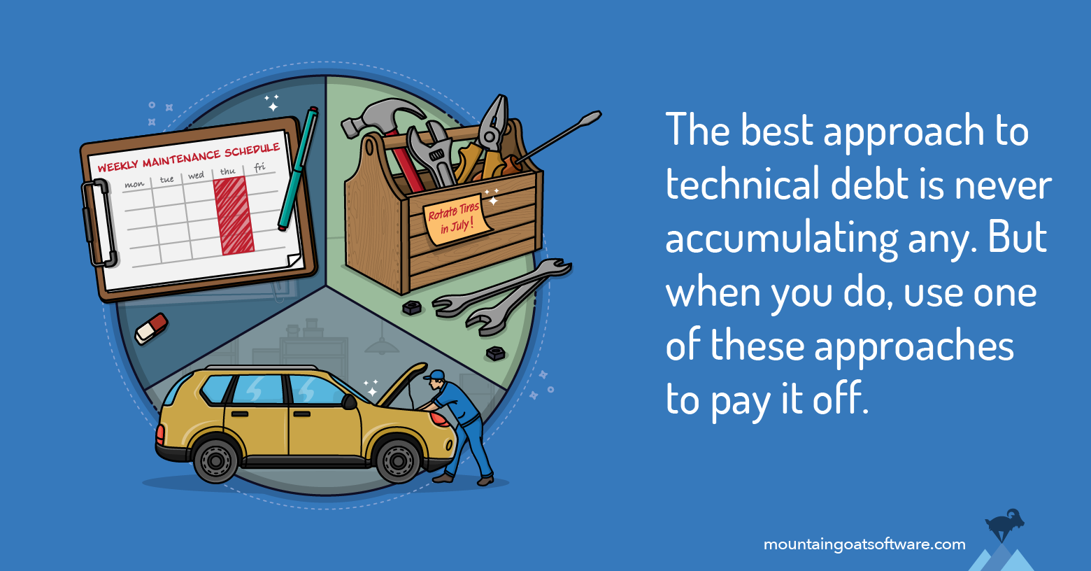 Quote card for Three Strategies for Fitting Refactoring into Your Sprints.