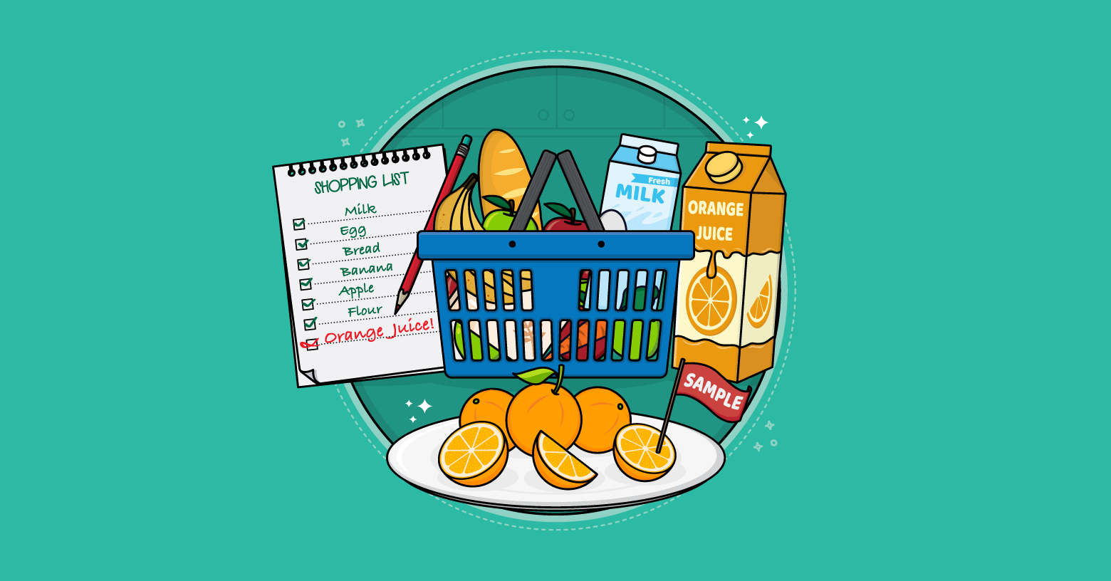 Article artwork for Agile Requirements Gathering: Three Types of Requirements.