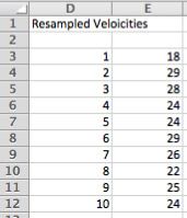 Ten resampled velocities