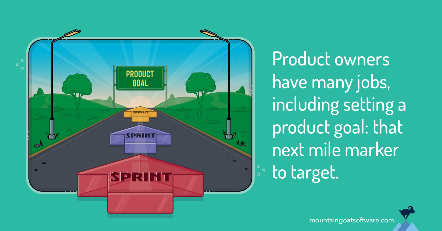 Quote card for What Does a Product Owner Do, When, and Why?