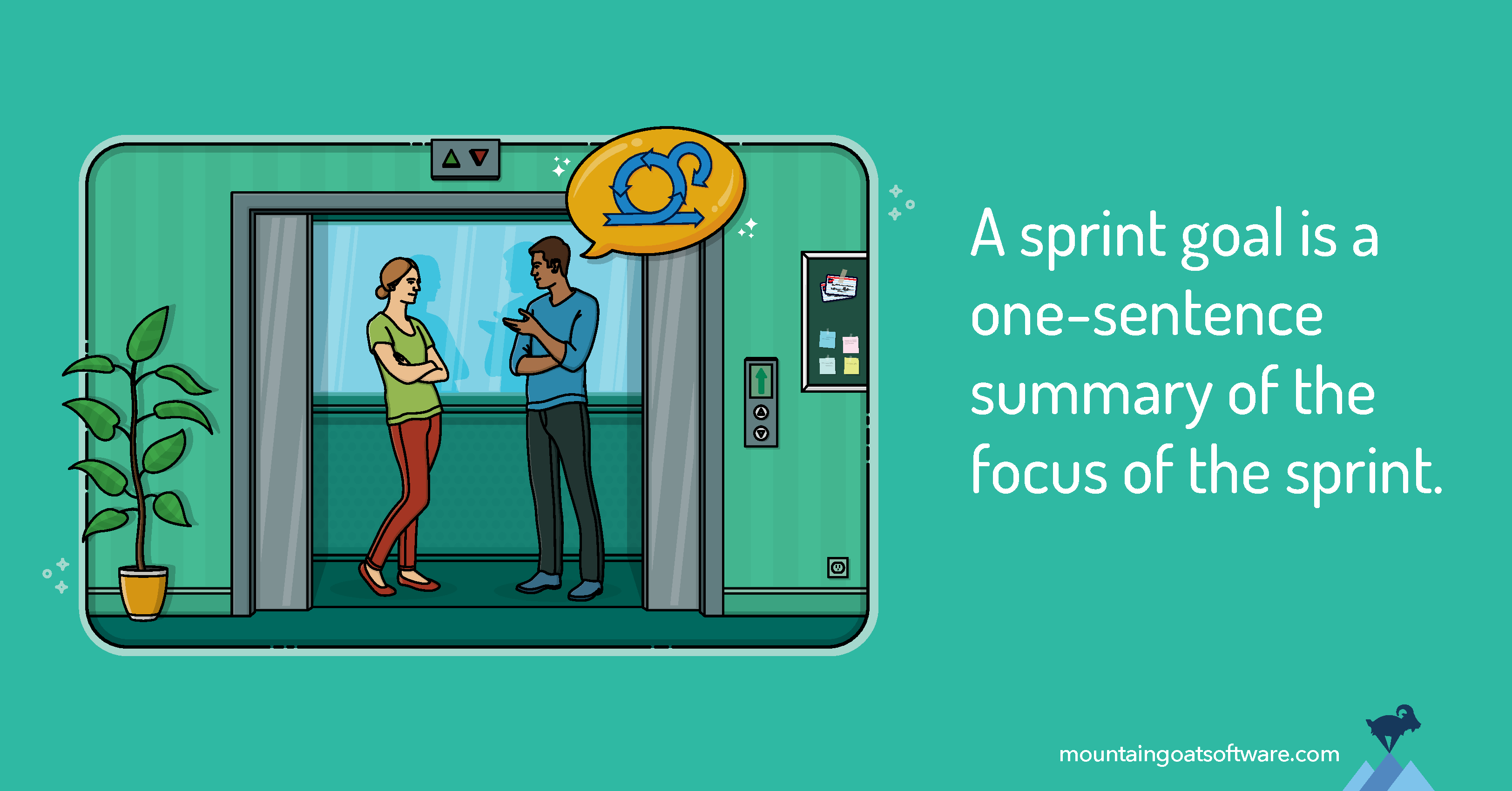 Quote card for The Sprint Goal: What It Is and How It Can Help.