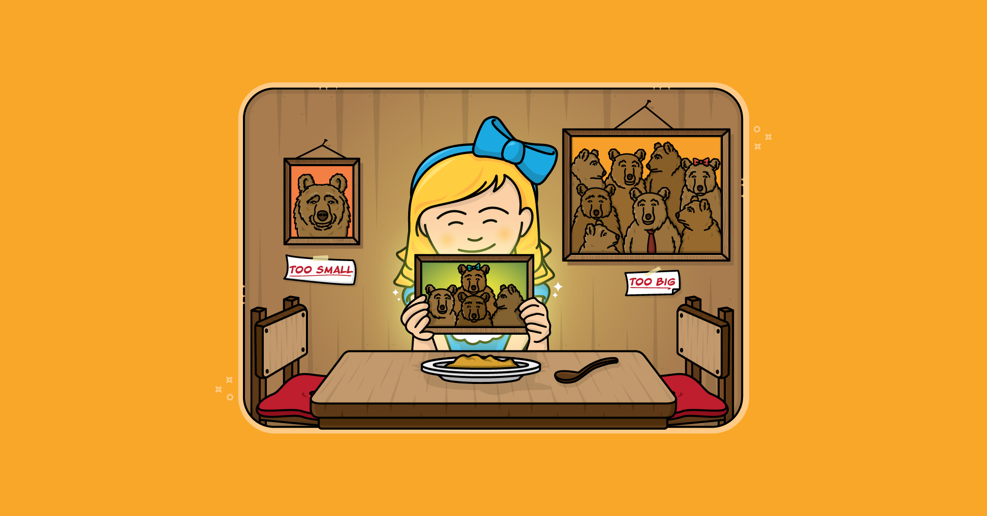 Goldilocks smiles as she holds a picture with 4 bears. On the wall is a picture of 2 bears, labeled "too small," and one with a crowd of bears labeled "too big." Whether it's porridge or team size, Goldilocks knows how important it is to get it just right