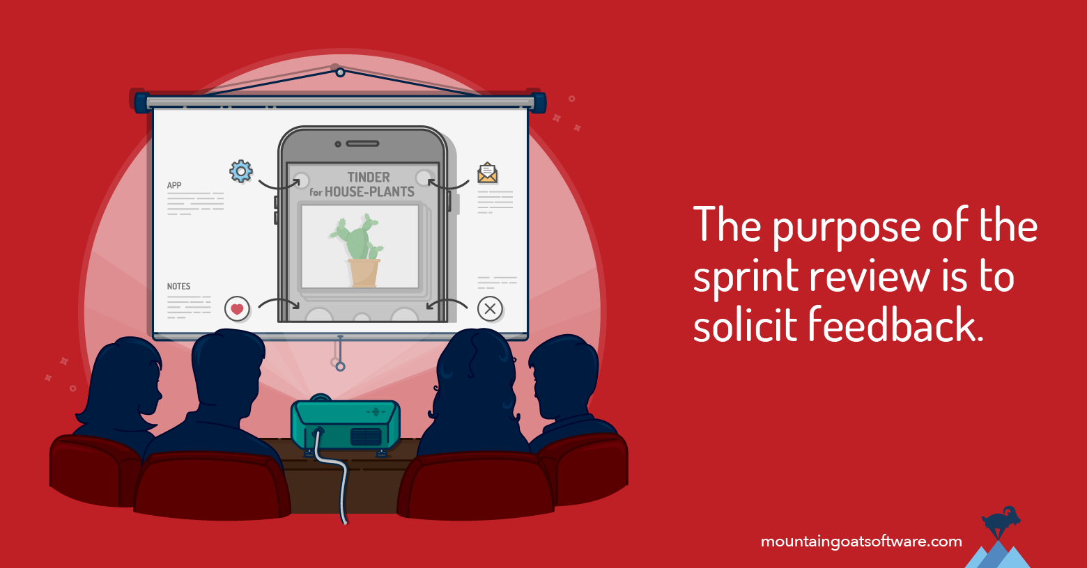 Quote card for Sprint Review Agenda.