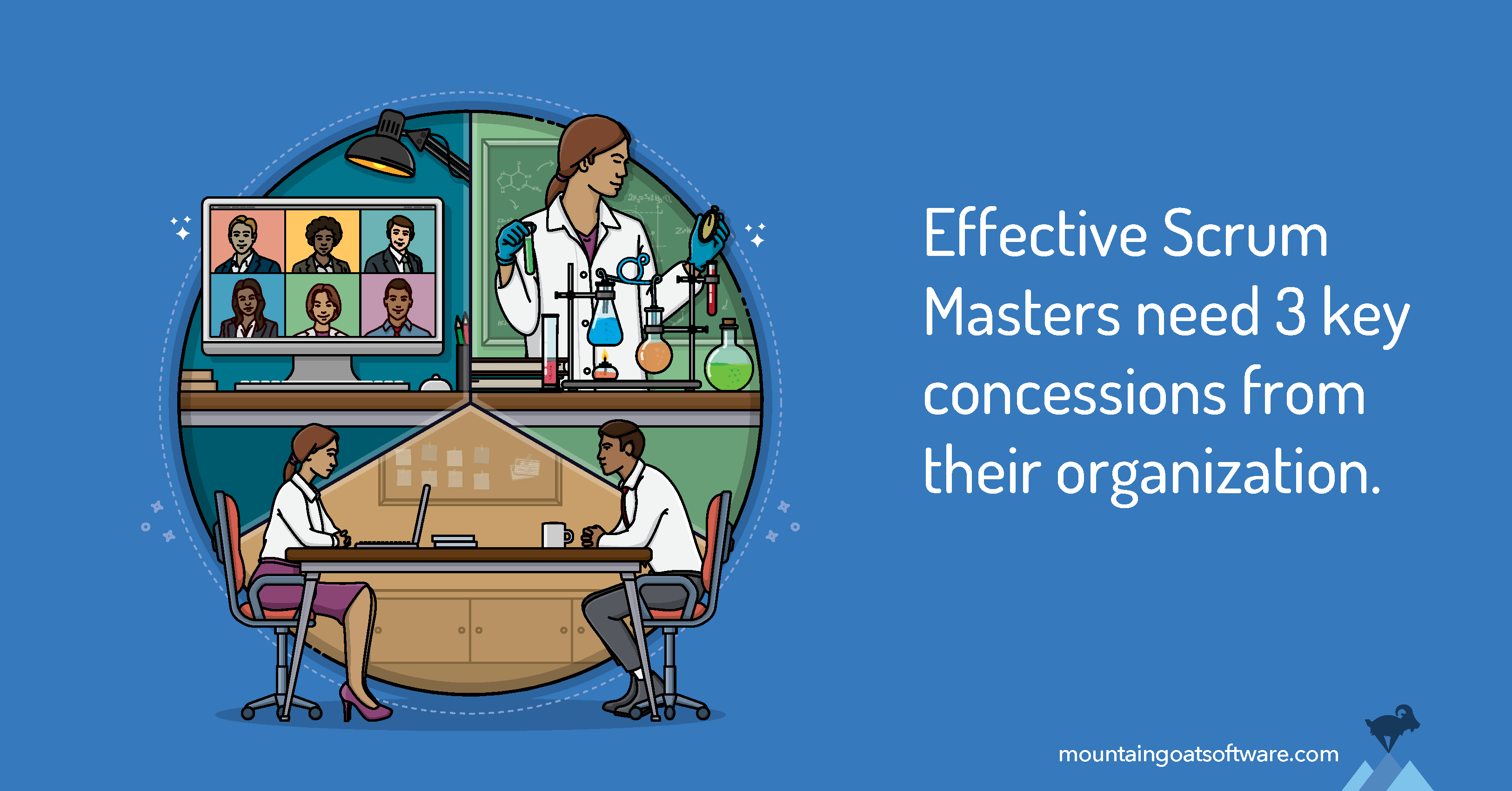 Quote card for Three Rights of Effective Scrum Masters.