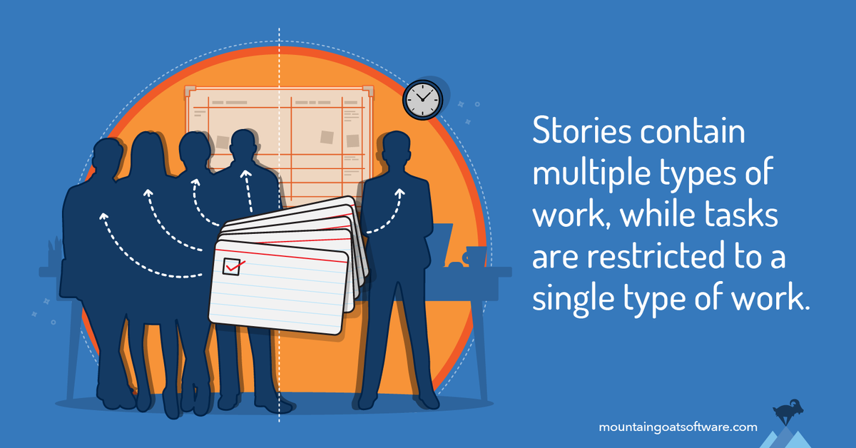 Quote card for The Difference Between a Story and a Task.