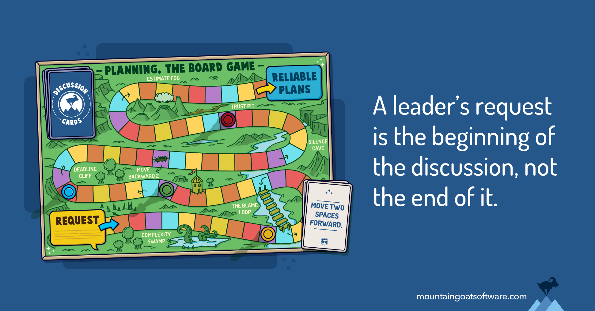 Quote card for When Planning Should Become A Shared Problem.