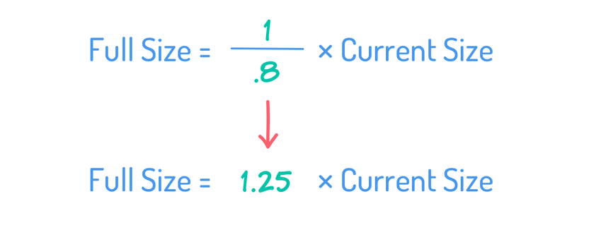 Math equation for calculating product size buffer with example