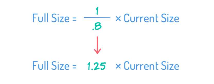 Math equation for calculating product size buffer with example