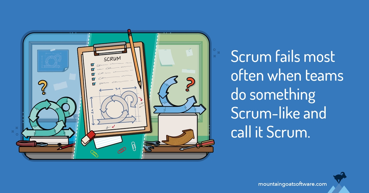 Quote card for Are You Really Doing Scrum? A Practical Scrum Litmus Test.