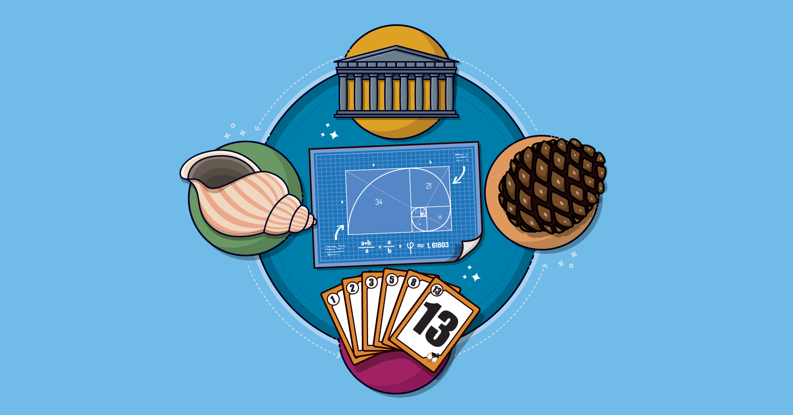 Article artwork for Why the Fibonacci Sequence Works Well for Estimating.