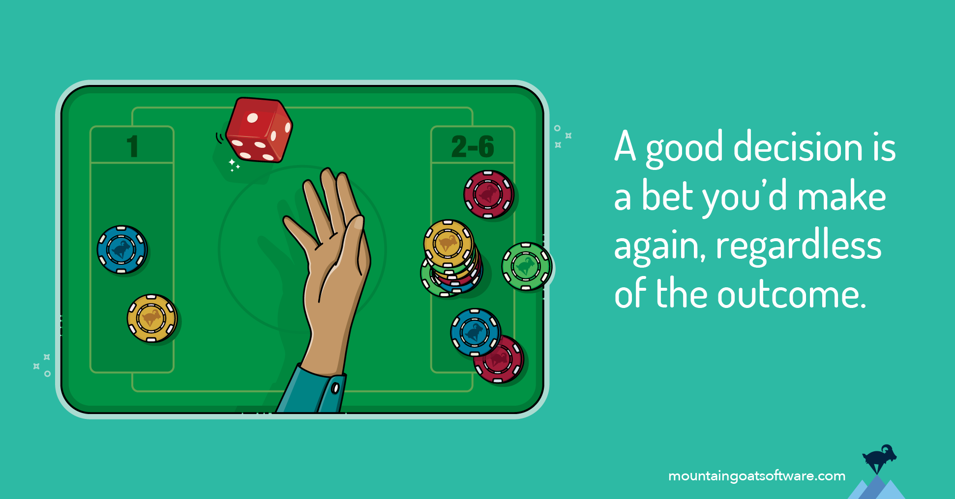 Quote card for Agile Decision Making: Good Decisions & Agile Plans.