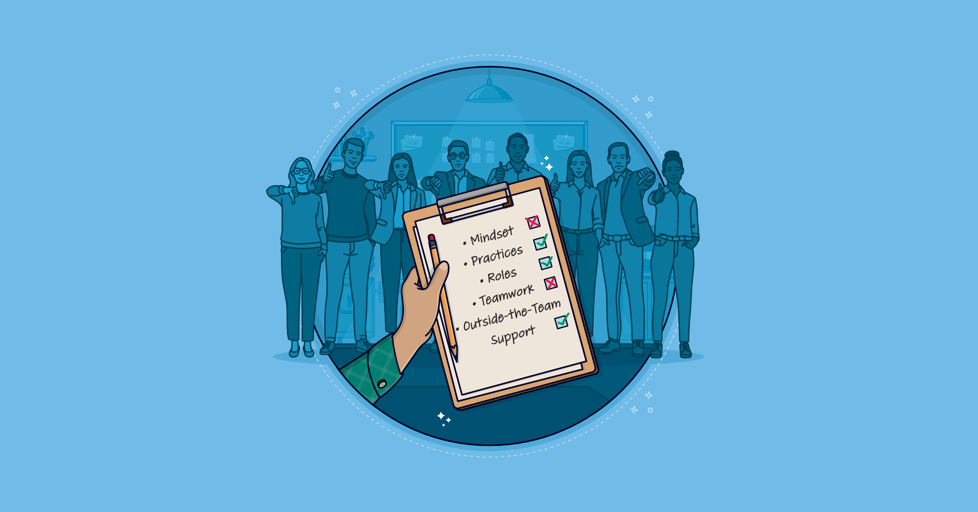 A checklist showing what disappointed the team about agile.