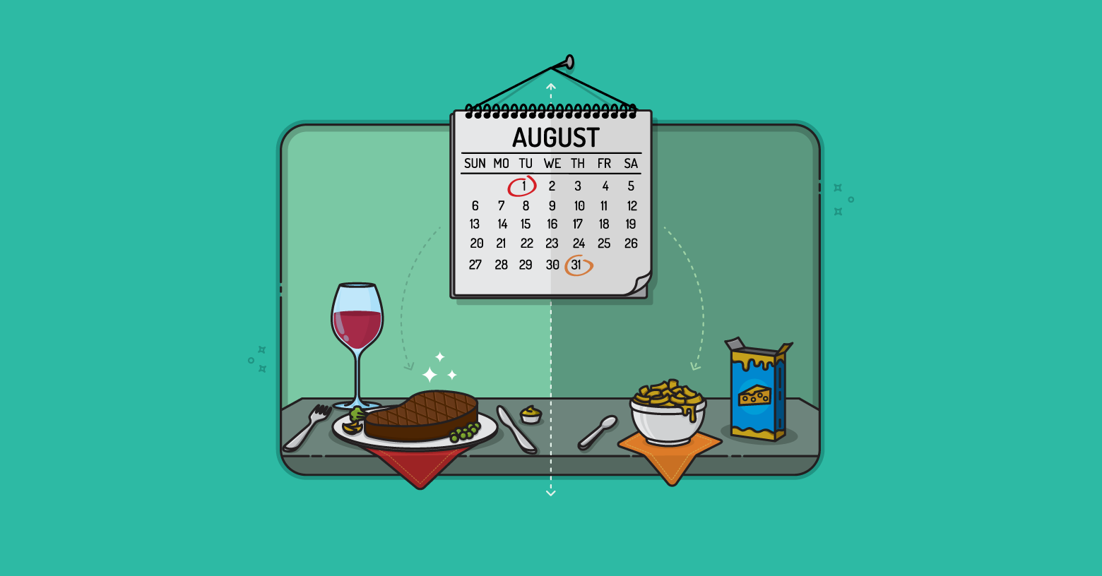 Calendar showing an added buffer during sprint planning.