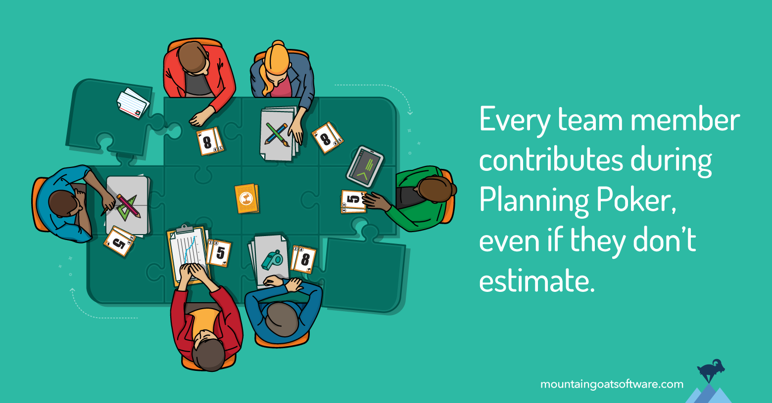 Quote card for Why the Whole Team Should Participate When Estimating.