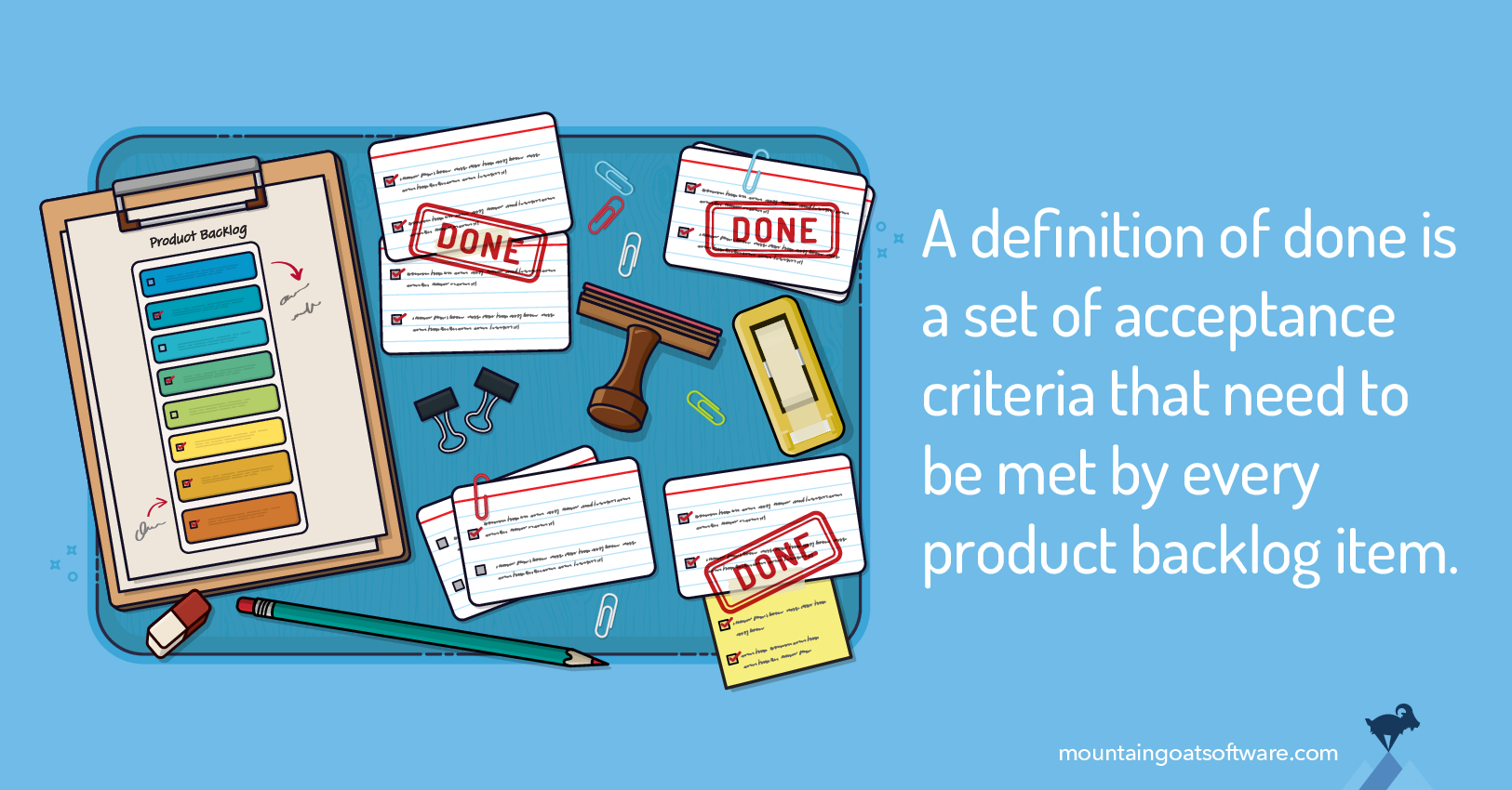 Quote card for Relationship between Definition of Done and Conditions of Satisfaction.