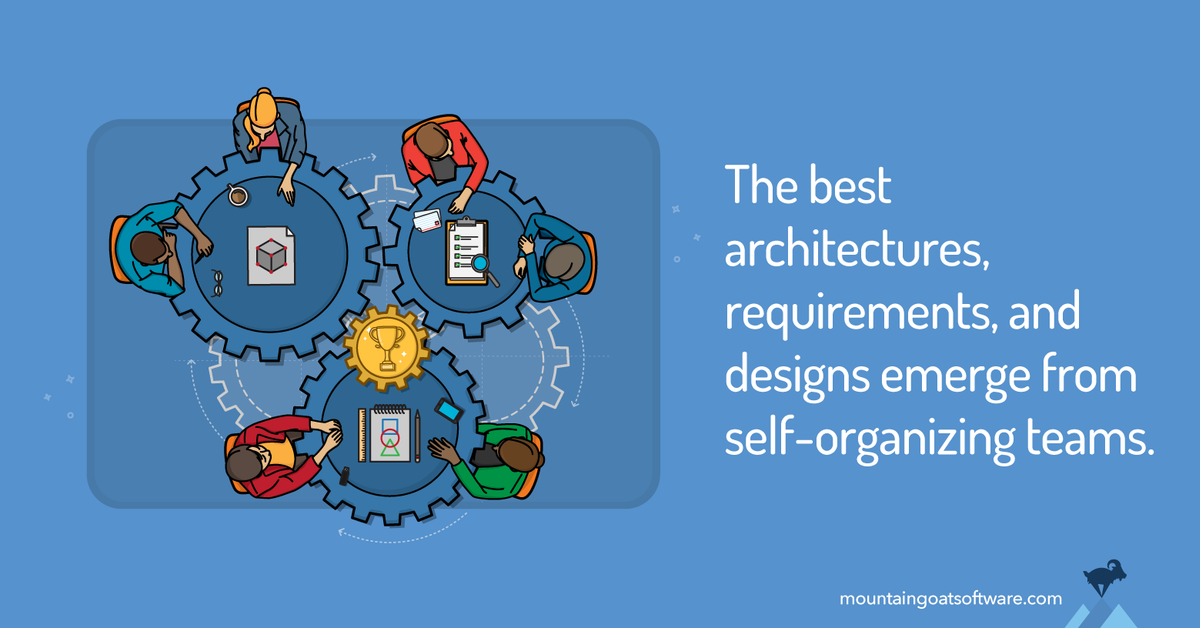 Quote card for Self-Organizing Teams Are Not Put Together Randomly.