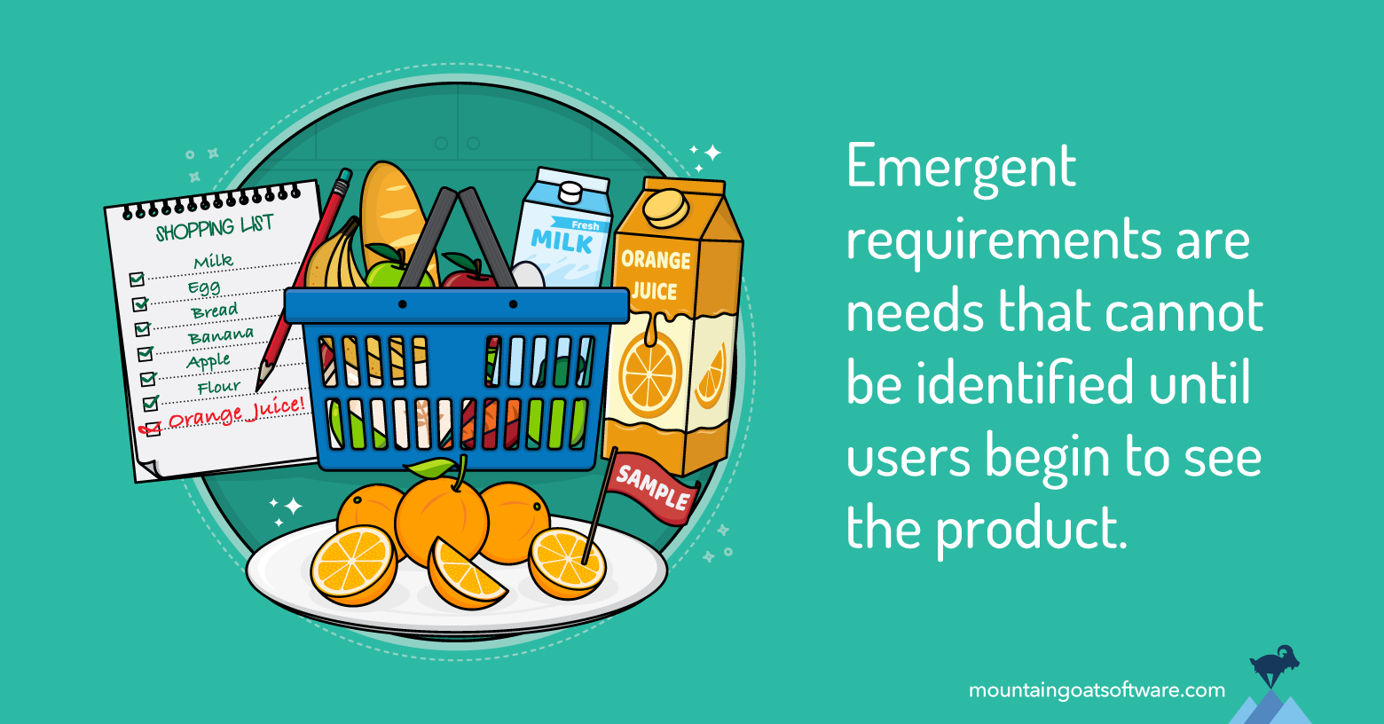 Quote card for Agile Requirements Gathering: Three Types of Requirements.