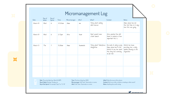 Micromanagement Log