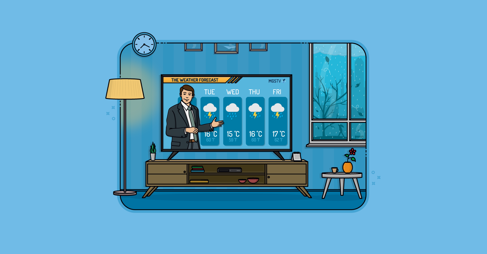 Article artwork for Are Estimates Ever Helpful to Developers?