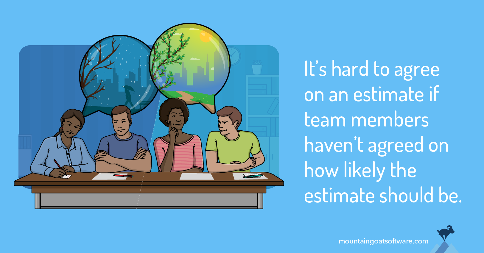 Quote card for The Five Possible Estimates and Which One Your Team Should Use.