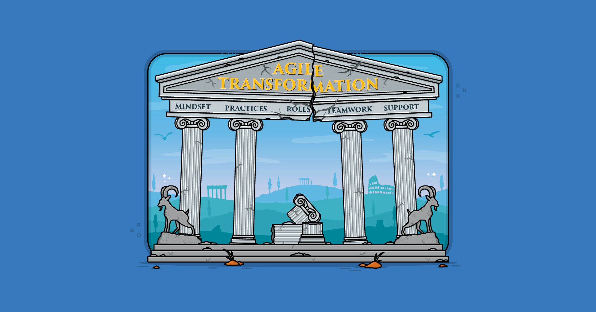 Agile transformations thrive when the five pillars (mindset, roles, practices, teamwork, and support) are all in place. Transformations can stall or breakdown if even one pillar is missing.