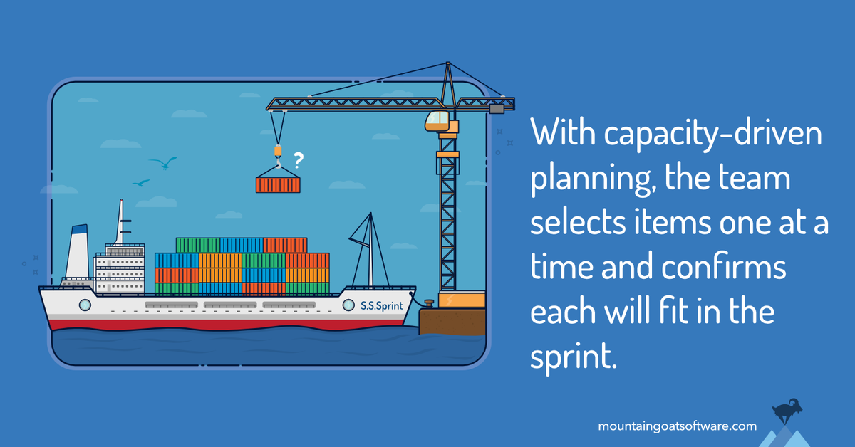 Quote card for Capacity-Driven Sprint Planning.