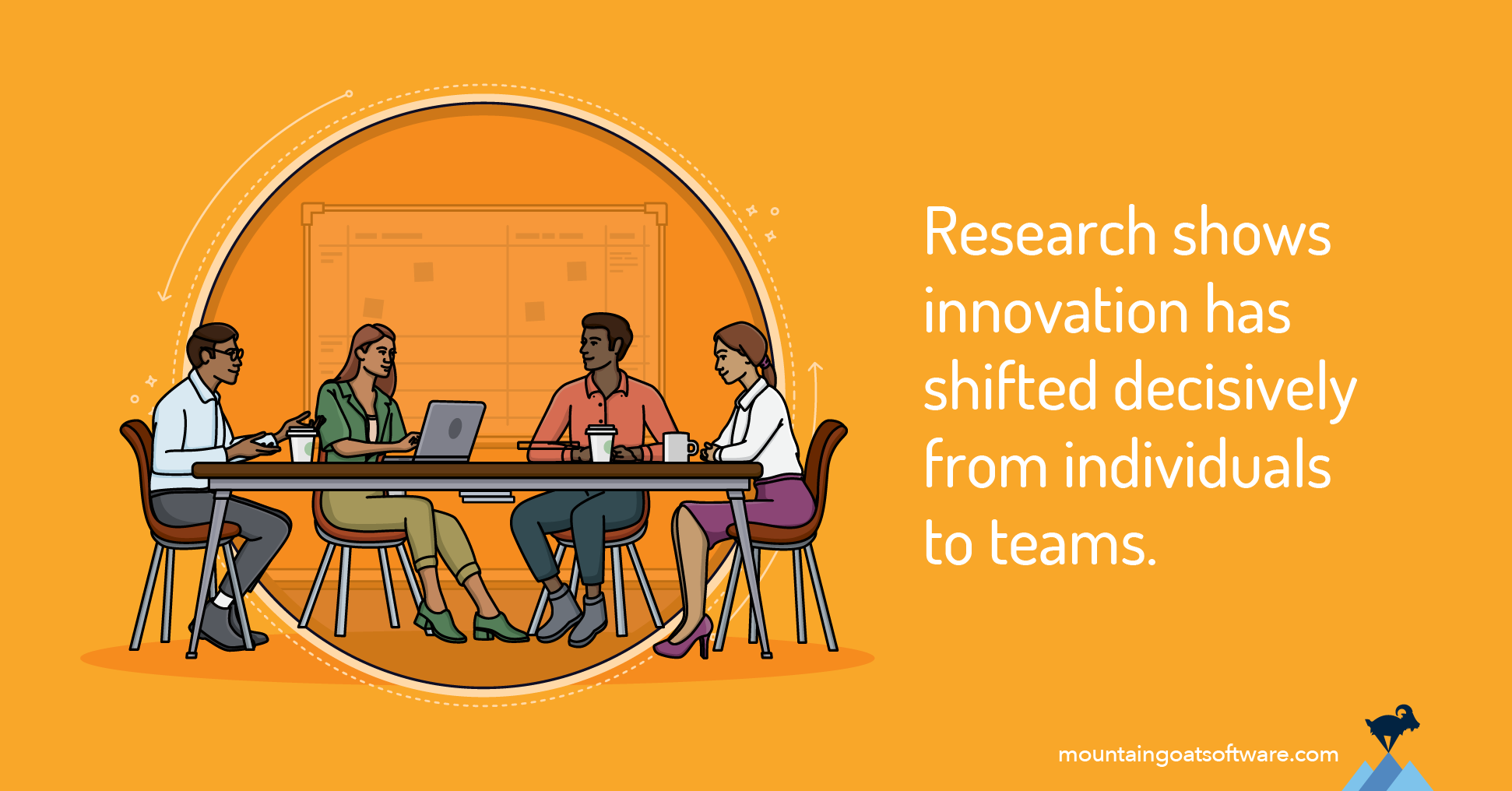 Quote card for Why Teams Matter More Than Ever for Innovation.