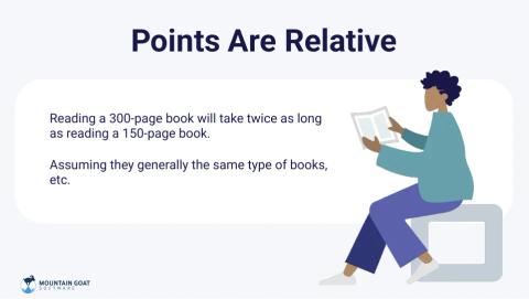 Slide 3 from the How to Estimate with Story Points presentation