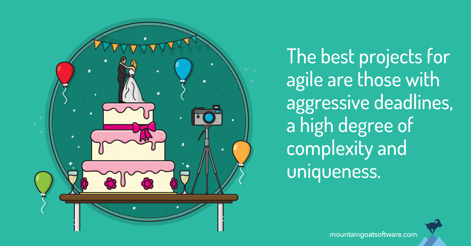 Quote card for Deciding What Kind of Projects are Most Suited for Agile.