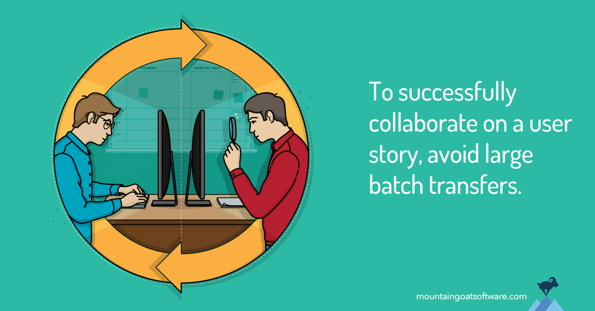 Quote card for How Programmers and Testers (and Others) Should Collaborate on User Stories.
