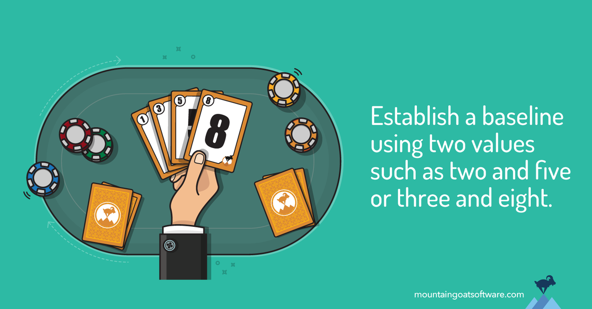 Quote card for The Best Way to Establish a Baseline When Playing Planning Poker.