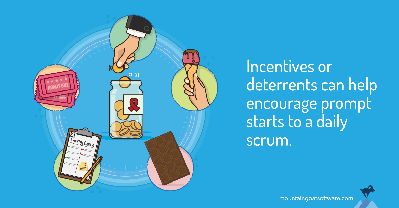 Quote card for Incentives and Deterrents for Starting Daily Scrums On Time.