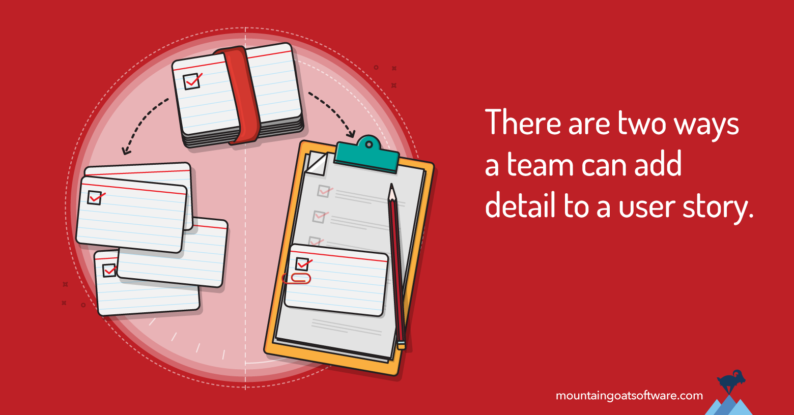 Quote card for The Two Ways to Add Detail to User Stories.