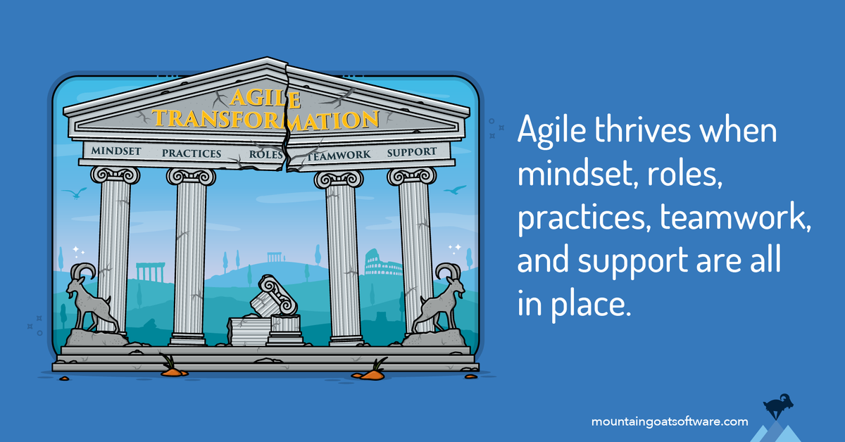 Quote card for The Five Pillars of a Successful Agile Transformation.