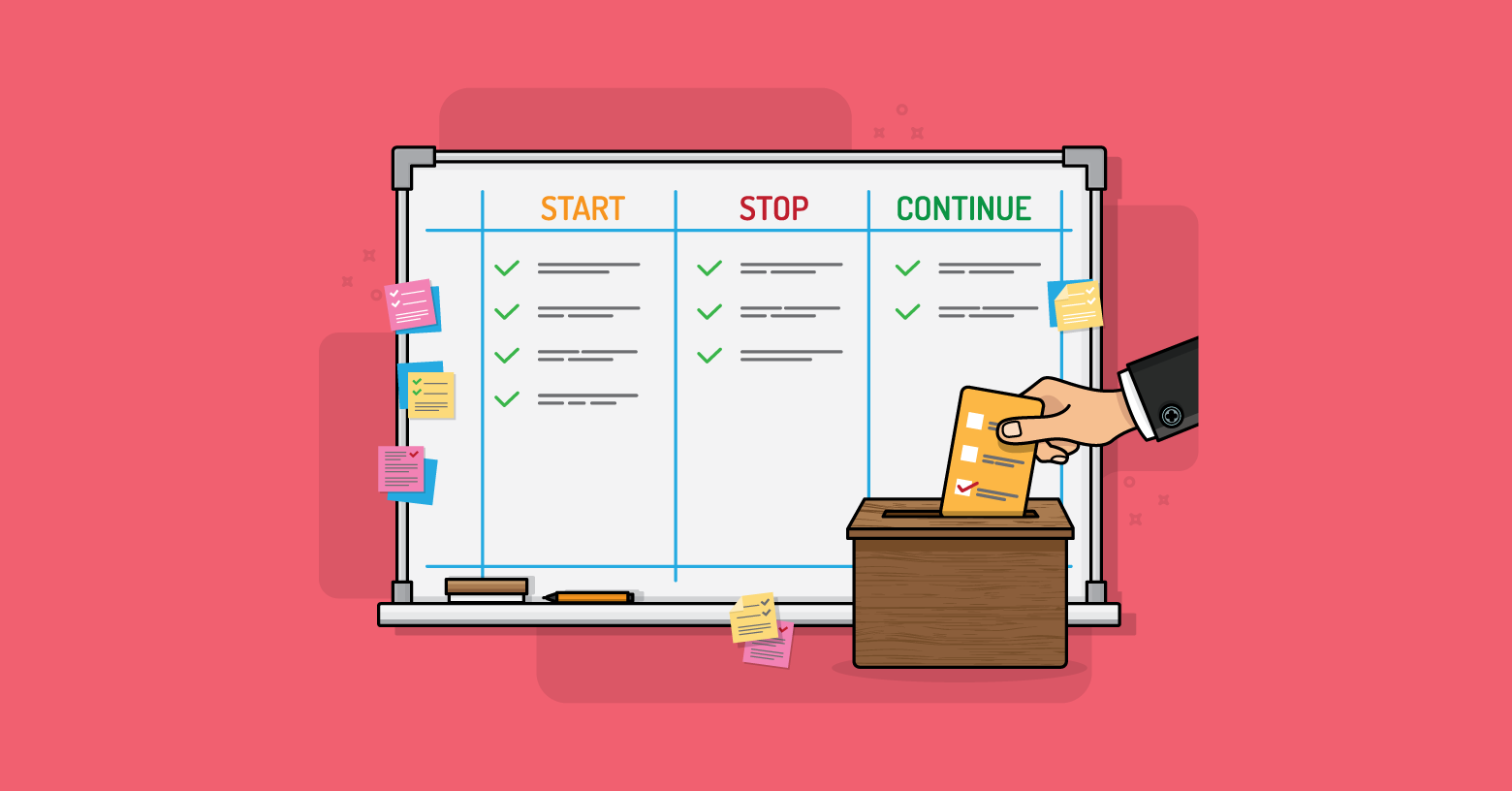 Ballot box and whiteboard listing changes Scrum team wants.